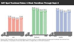 091119 RTOW-Bars-9-8-2019.png 091119 RTOW-Bars-9-8-2019.png