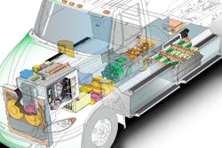 Electric trucks Electric trucks