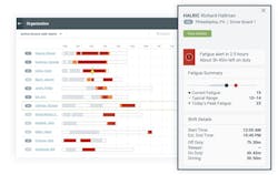 Fleetowner Com Sites Fleetowner com Files 091819 Pulsar Fatigue Driver Meter Fleetowner Com Sites Fleetowner com Files 091819 Pulsar Fatigue Driver Meter