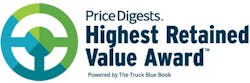 Refrigeratedtransporter Com Sites Refrigeratedtransporter com Files Price Digests Logo Large Refrigeratedtransporter Com Sites Refrigeratedtransporter com Files Price Digests Logo Large