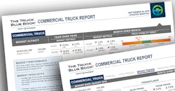 tbb-prd-commercial-truck-report-092019.png tbb-prd-commercial-truck-report-092019.png