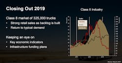 Fleetowner Com Sites Fleetowner com Files Mack Ata Mce 2019 Presentation Class 8 Market