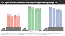 Fleetowner Com Sites Fleetowner com Files Rtow Bars 9 29 2019 0 Fleetowner Com Sites Fleetowner com Files Rtow Bars 9 29 2019 0