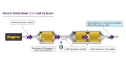 Fleetowner Com Sites Fleetowner com Files Scr Graphic V3 Nocaption Website Opt Fleetowner Com Sites Fleetowner com Files Scr Graphic V3 Nocaption Website Opt