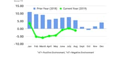 Refrigeratedtransporter 4545 Ftr Tci August Refrigeratedtransporter 4545 Ftr Tci August