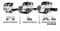 Hino new trucks NACVS Hino new trucks NACVS