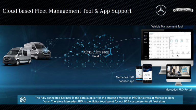 122619 Mercedes Benz Sprinter 5e04c7ed06d2a