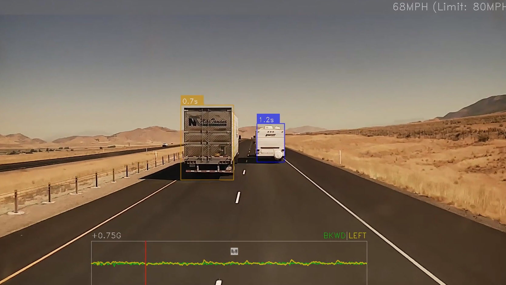 Following Distance Netradyne 5e0b6b1ac9bee