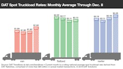 Dat Rtow Bars 12 8 2019 5df8ebd80b36e Dat Rtow Bars 12 8 2019 5df8ebd80b36e