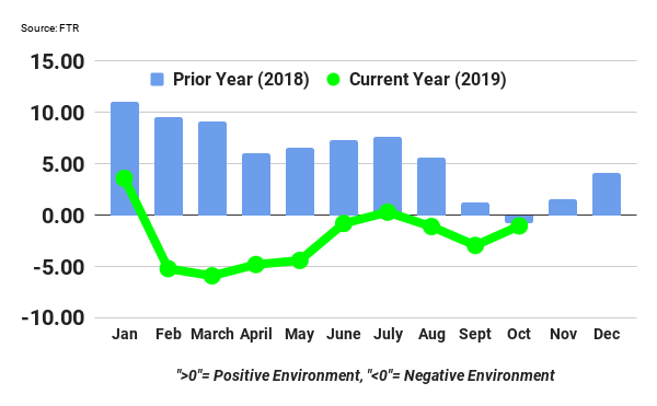 Ftr September Tci 5df8e4be3bbec