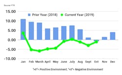 Ftr September Tci 5df8e4be3bbec Ftr September Tci 5df8e4be3bbec