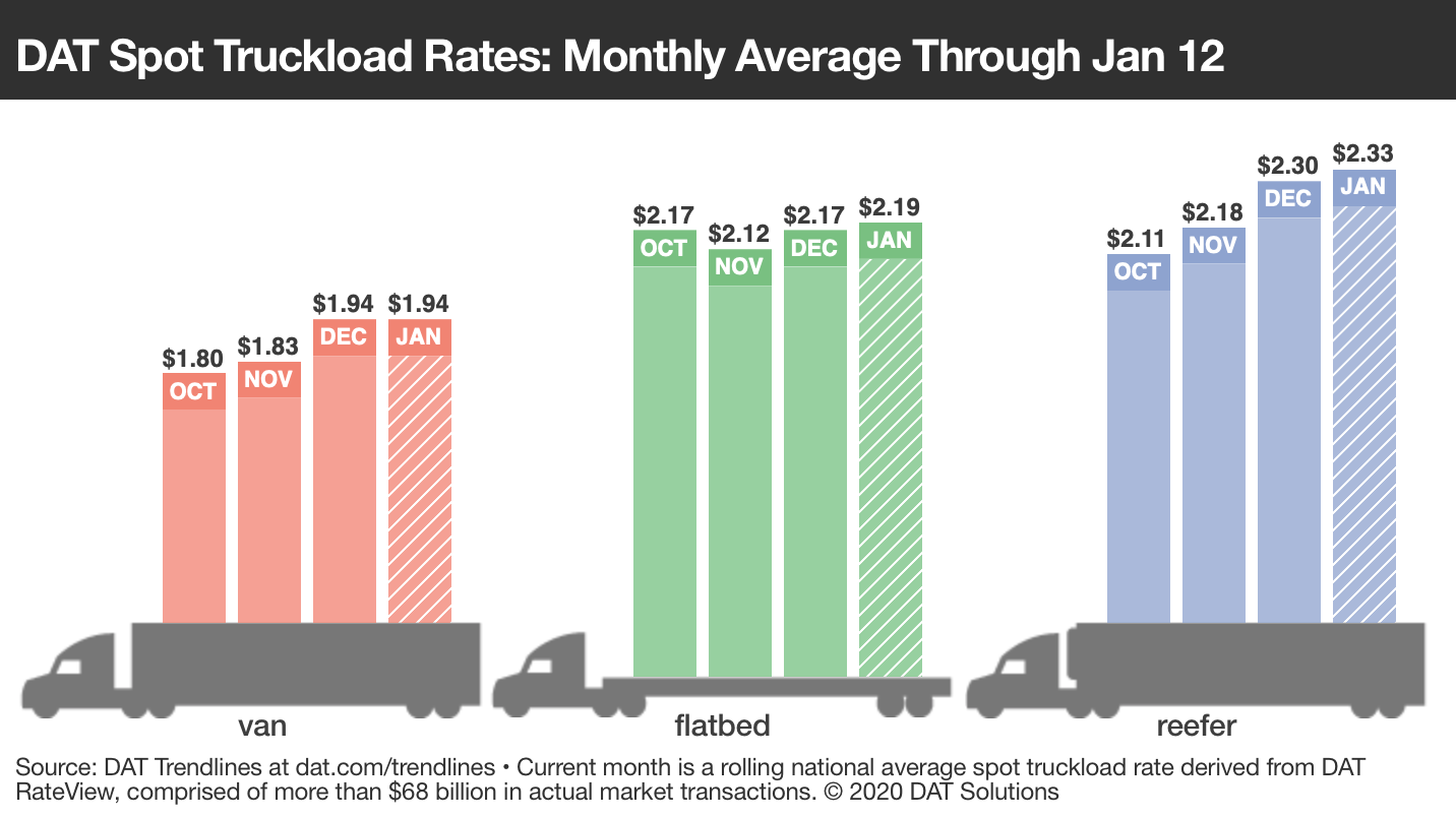 011619 Rtow Bars 1 12 2020 5e206d6810b77