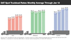 011619 Rtow Bars 1 12 2020 011619 Rtow Bars 1 12 2020