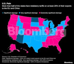 011620 Bbg Us Pain China Trade 011620 Bbg Us Pain China Trade