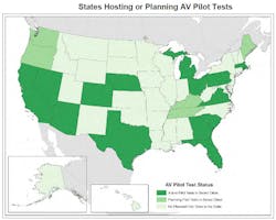 Atri Av Testing In Us Atri Av Testing In Us