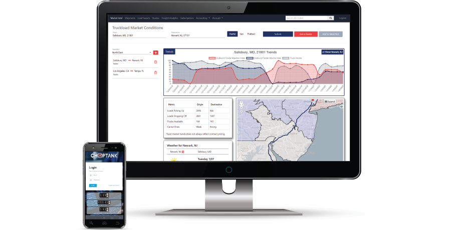Choptank Orbit Screens 2x 5e2b517e5f4a6