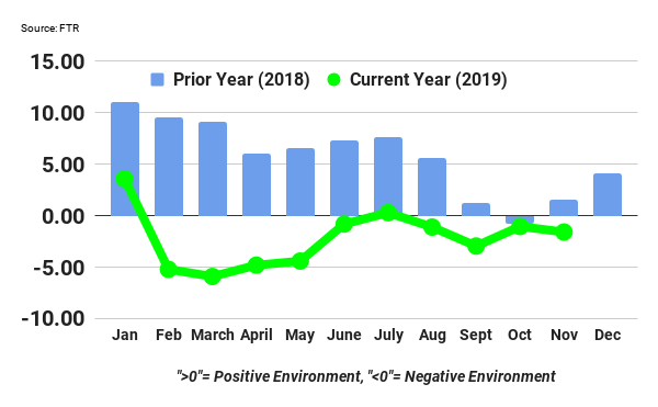 Ftr Tci November 2019 5e28afd4c301f