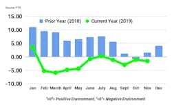 Ftr Tci November 2019 5e28afd4c301f Ftr Tci November 2019 5e28afd4c301f