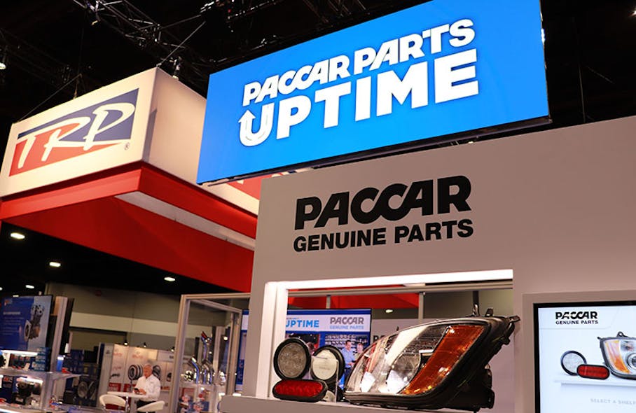 For the last 25 years, Paccar Parts has supplied all-makes after&shy;market components through its TRP Parts business. There are 2,200 stores globally across 39 countries.