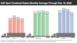022020 Rtow Bars 2 16 2020 5e4e9251e7a00 022020 Rtow Bars 2 16 2020 5e4e9251e7a00