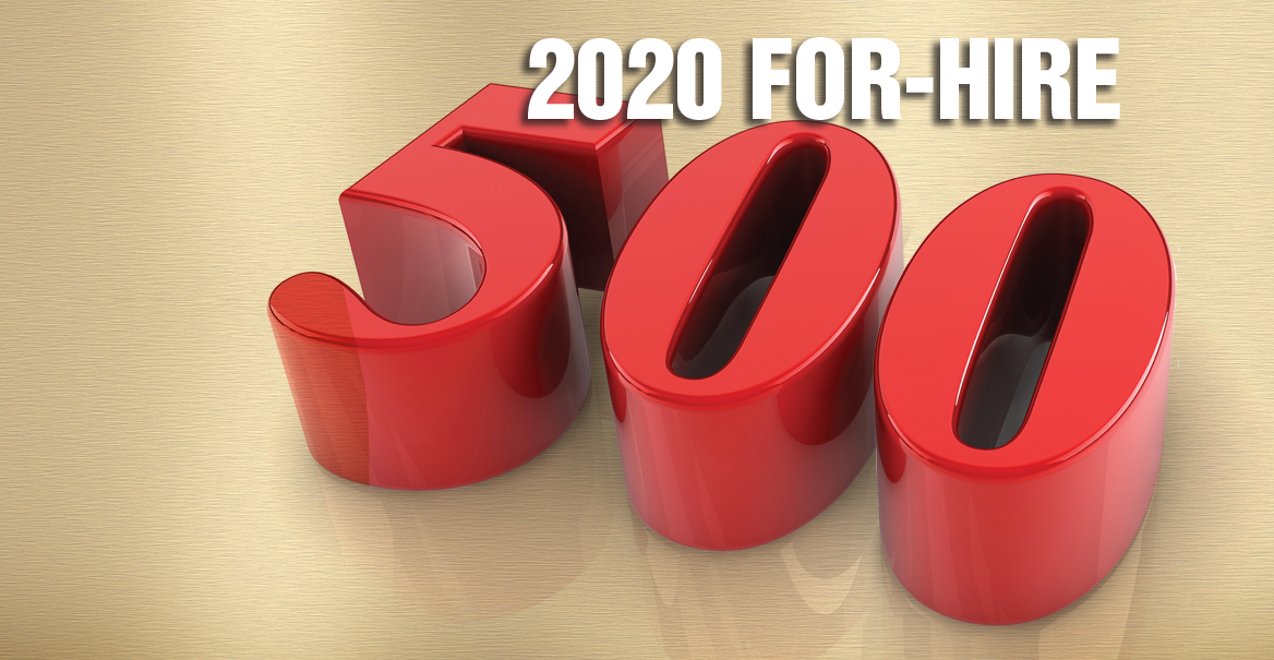 For Hire 500 Featured Image 5e5821472cfca