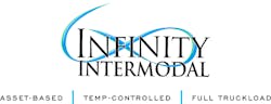 Infinity Intermodal Logo With Tagline Copy