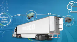 Wabco Itp