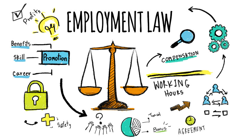 Employment Law 5e53f6439c60c