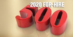 For Hire 500 Featured Image 5e5d7c8d0fbc4 For Hire 500 Featured Image 5e5d7c8d0fbc4