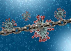 Coronavirus Supply Chain 5e67f9cad46d3 Coronavirus Supply Chain 5e67f9cad46d3