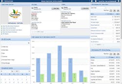 S2k Enterprise For Food Feature S2k Enterprise For Food Feature