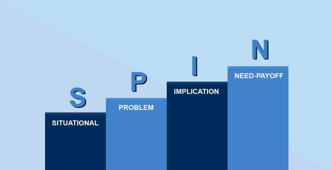 Spin Selling Banner Cropped 5e7a0ecfd5384