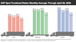 042820 Spot Rates 042820 Spot Rates