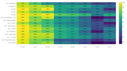 Geotab Cv Information Facebook