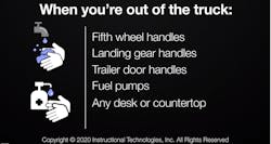 The ITI training video reminds drivers of all the items they could touch to contract germs and when and how often to wash hands or use hand sanitizer. The ITI training video reminds drivers of all the items they could touch to contract germs and when and how often to wash hands or use hand sanitizer.