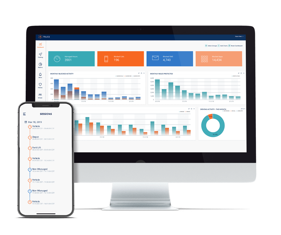 Truce Management Console 5ea6fc05715b7
