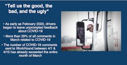 Work Hound Covid Comments Work Hound Covid Comments