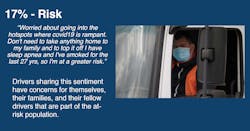 Work Hound Driver Risk Work Hound Driver Risk