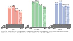 Dat Reefer April 27 Graphic 5eb192f012d34 Dat Reefer April 27 Graphic 5eb192f012d34