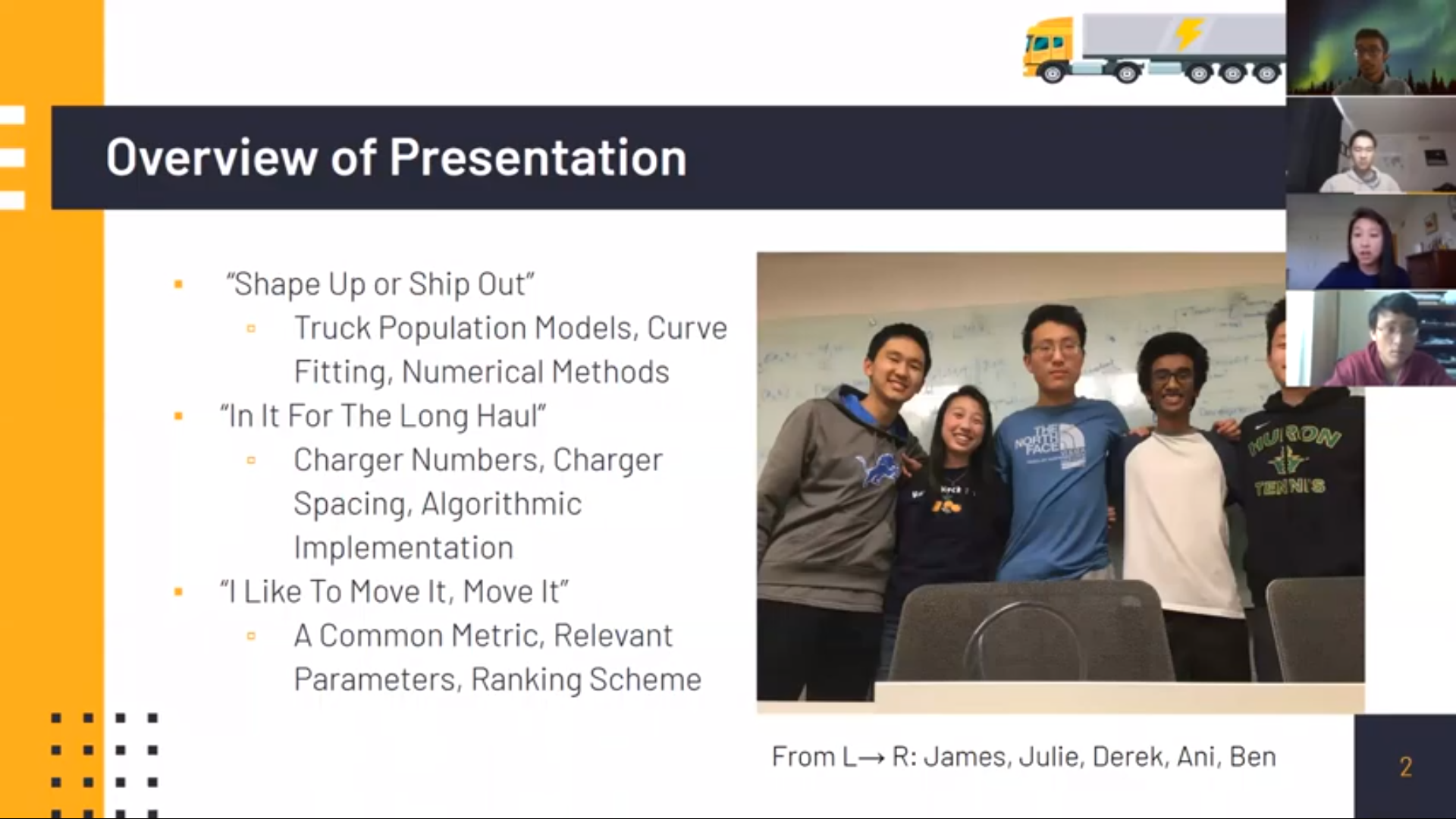 Huron High School (Team 13403) 2020 Presentation