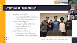 Huron High School (Team 13403) 2020 Presentation