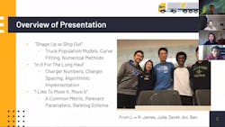 Huron High School (Team 13403) 2020 Presentation Huron High School (Team 13403) 2020 Presentation