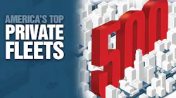 Web 500 Private Fleet Featured Image