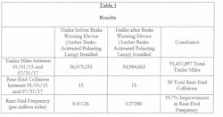 060120 Larry Kahaner Table 1 060120 Larry Kahaner Table 1