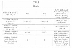060120 Larry Kahaner Table 2 060120 Larry Kahaner Table 2