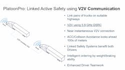 061820 Platoon Pro Linked Active Safety 061820 Platoon Pro Linked Active Safety