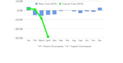 Ftr Tci April Graphic 5eea84590ccbe Ftr Tci April Graphic 5eea84590ccbe
