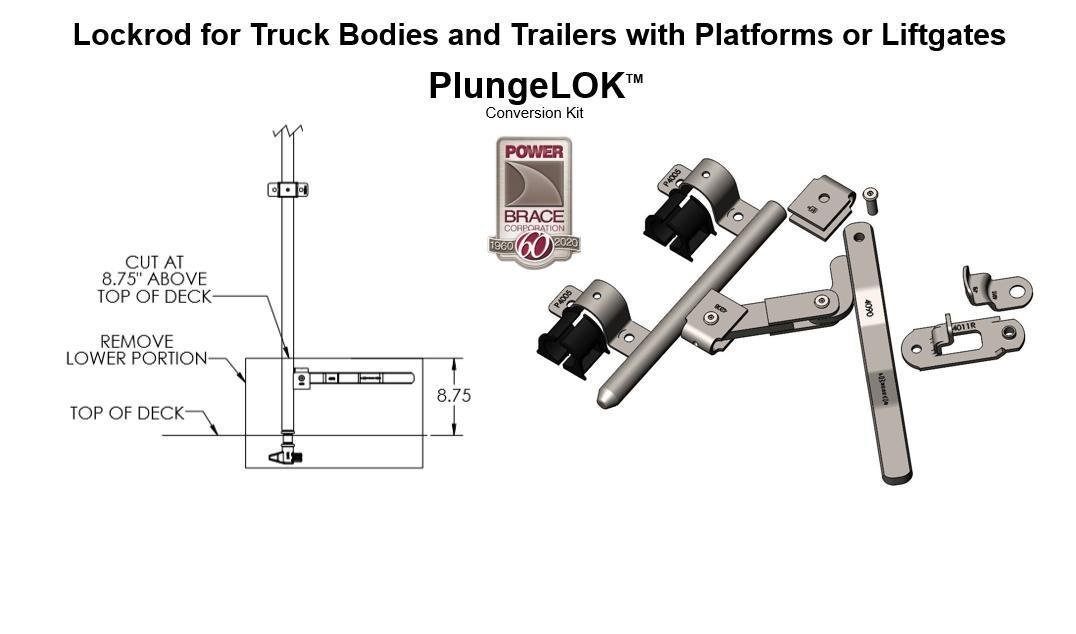 Powerbrace Plunge Lok Conversion Kit Linked In 5edf879191334