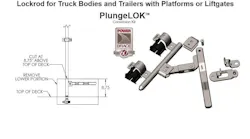 Powerbrace Plunge Lok Conversion Kit Linked In