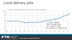 071320 Ftr 1 Last Mile Jobs